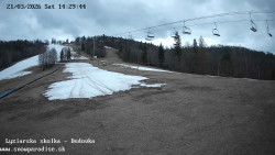 Dětská lyžařská školka