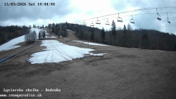 Dětská lyžařská školka