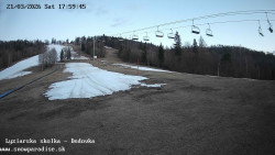 Dětská lyžařská školka