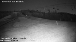 Dětská lyžařská školka