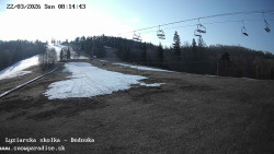 Dětská lyžařská školka