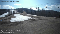 Dětská lyžařská školka