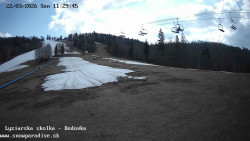 Dětská lyžařská školka