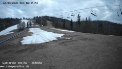 Dětská lyžařská školka