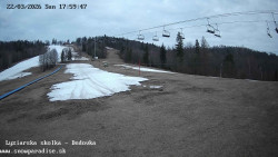 Dětská lyžařská školka