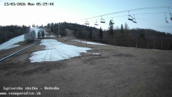 Dětská lyžařská školka