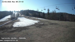 Dětská lyžařská školka