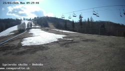 Dětská lyžařská školka