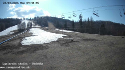 Dětská lyžařská školka