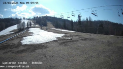 Dětská lyžařská školka