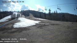 Dětská lyžařská školka