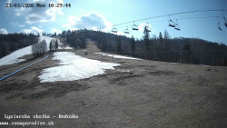 Dětská lyžařská školka