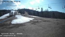 Dětská lyžařská školka