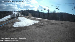 Dětská lyžařská školka