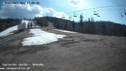 Dětská lyžařská školka