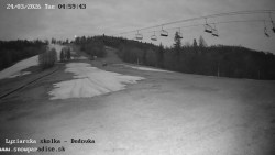 Dětská lyžařská školka