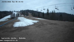 Dětská lyžařská školka