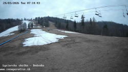 Dětská lyžařská školka