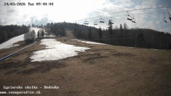 Dětská lyžařská školka