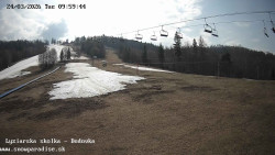 Dětská lyžařská školka