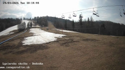 Dětská lyžařská školka