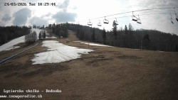 Dětská lyžařská školka