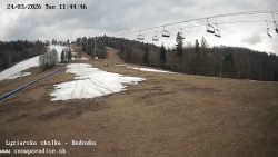 Dětská lyžařská školka