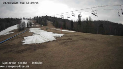 Dětská lyžařská školka