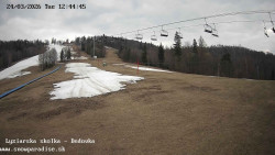 Dětská lyžařská školka