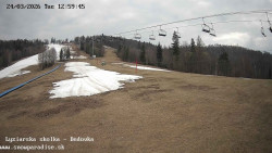 Dětská lyžařská školka