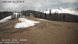 Dětská lyžařská školka