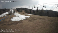 Dětská lyžařská školka