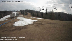 Dětská lyžařská školka