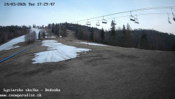 Dětská lyžařská školka