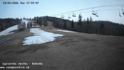 Dětská lyžařská školka