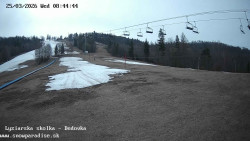 Dětská lyžařská školka