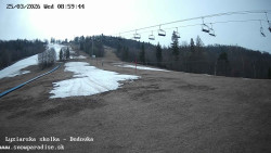 Dětská lyžařská školka