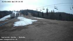 Dětská lyžařská školka