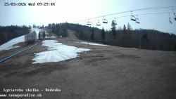 Dětská lyžařská školka