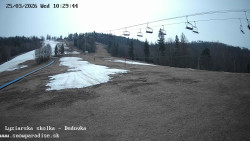 Dětská lyžařská školka