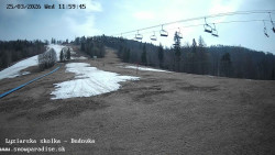 Dětská lyžařská školka