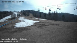 Dětská lyžařská školka