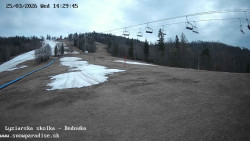 Dětská lyžařská školka