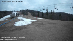 Dětská lyžařská školka