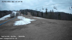 Dětská lyžařská školka