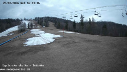 Dětská lyžařská školka