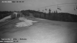 Dětská lyžařská školka