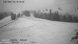 Dětská lyžařská školka