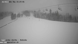 Dětská lyžařská školka