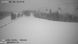 Dětská lyžařská školka